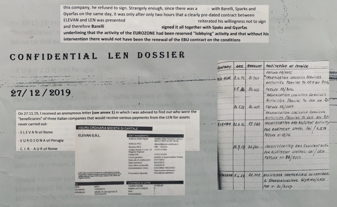 An extract of some of the allegations handed to LEN in a dossier compiled by veteran swimming governor Bartolo Consolo in December 2019